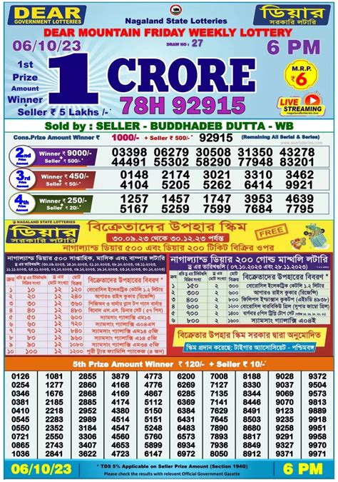 dear seagull friday weekly lottery result|Nagaland State Lottery Dear Seagull Friday result for November 1.